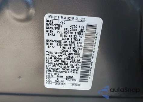 2020 Nissan Rogue Sv Intelligent Awd из США, поврежденный, VIN JN8AT2MV9LW139191